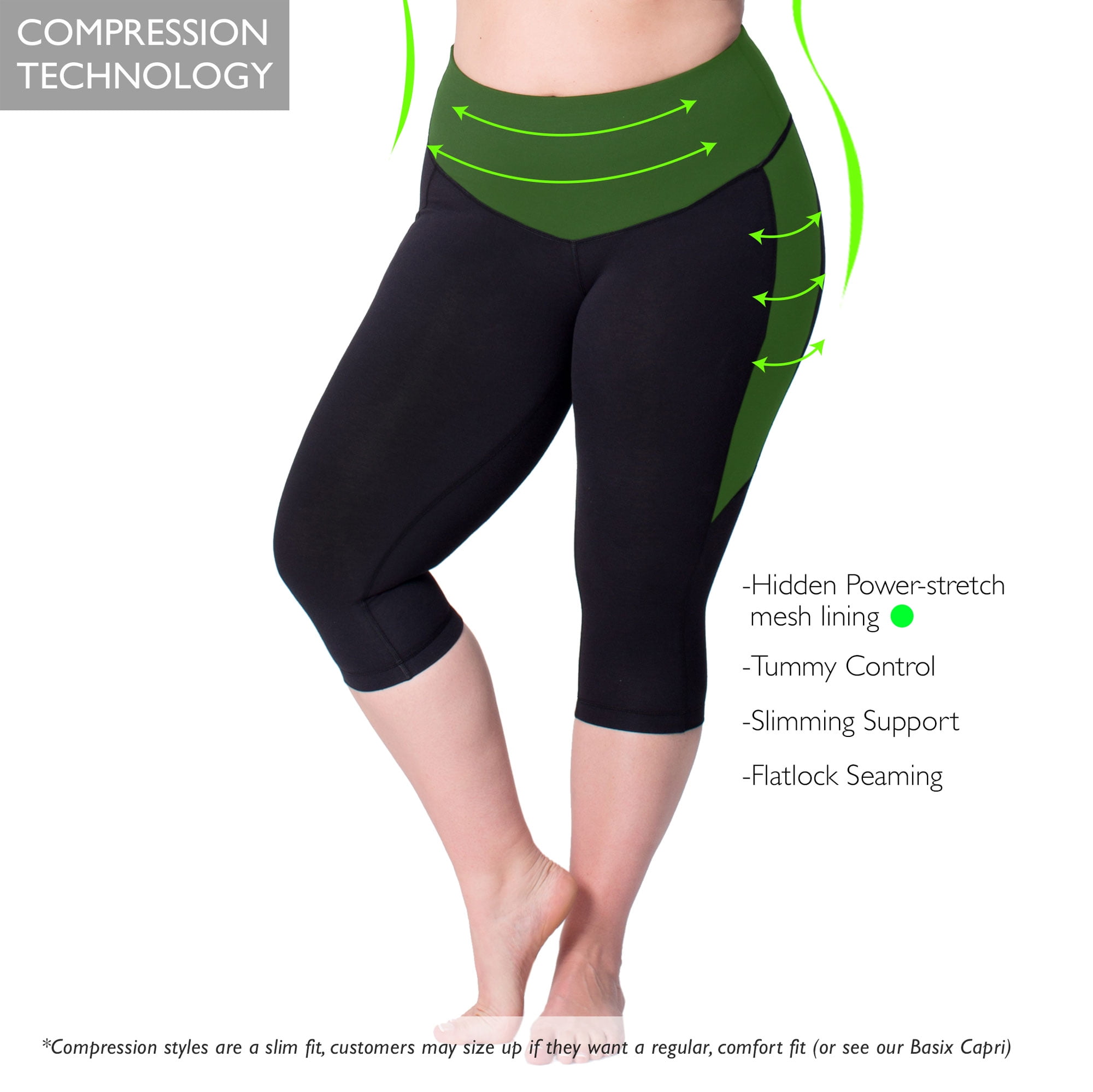 Rainbeau Curves Basic Compression Cropped Capri Legging, Women's Plus Black  18/20
