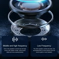 thumbnail image 4 of Écouteurs de Traduction Ai Temps Réel, 3 en 1 Bluetooth 5.4 Traducteur Écouteurs, Réduction de Bruit, 100H Écouteurs Traducteur pour Voyage Affaires Incliné, 4 of 7