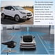 thumbnail image 5 of For Hyundai Ix35 Ix25 Tucson Santafe Car Front View Camera Night Vision HD Wide Angle Blind Spot Area Parking Camera, 5 of 5