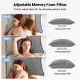 thumbnail image 4 of Set de 2 Almohadas Puredown de Tamaño Estándar con Espuma Viscoelástica Desmenuzada, 4 of 7