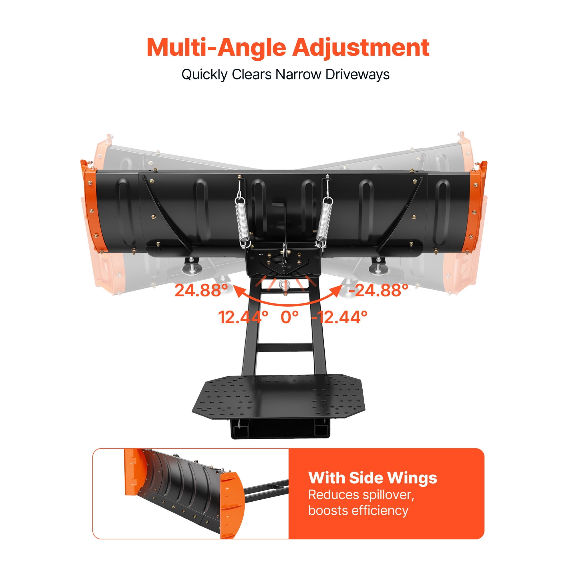 KFFKFF Adjustable Snow Plow Kit with 43-60 Inch Width, Compatible with Most ATVs and UTVs, Features Side Wings, Height and Angle Adjustability, Three Mounting Options, Durable Steel Blade
