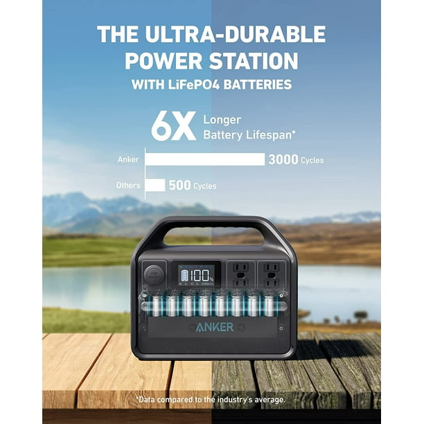 Anker 535 Solar Generator Powerhouse 512Wh Portable Power Station