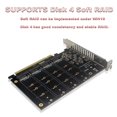 thumbnail image 4 of M.2 NVME PCIE 3.0 4.0 Carte d'Extension Protocole de transmission PCIE Rack support 2230 2242 2260 228 PCIE X16 à 4NVME PCIE X16 à 4NVME, 4 of 6