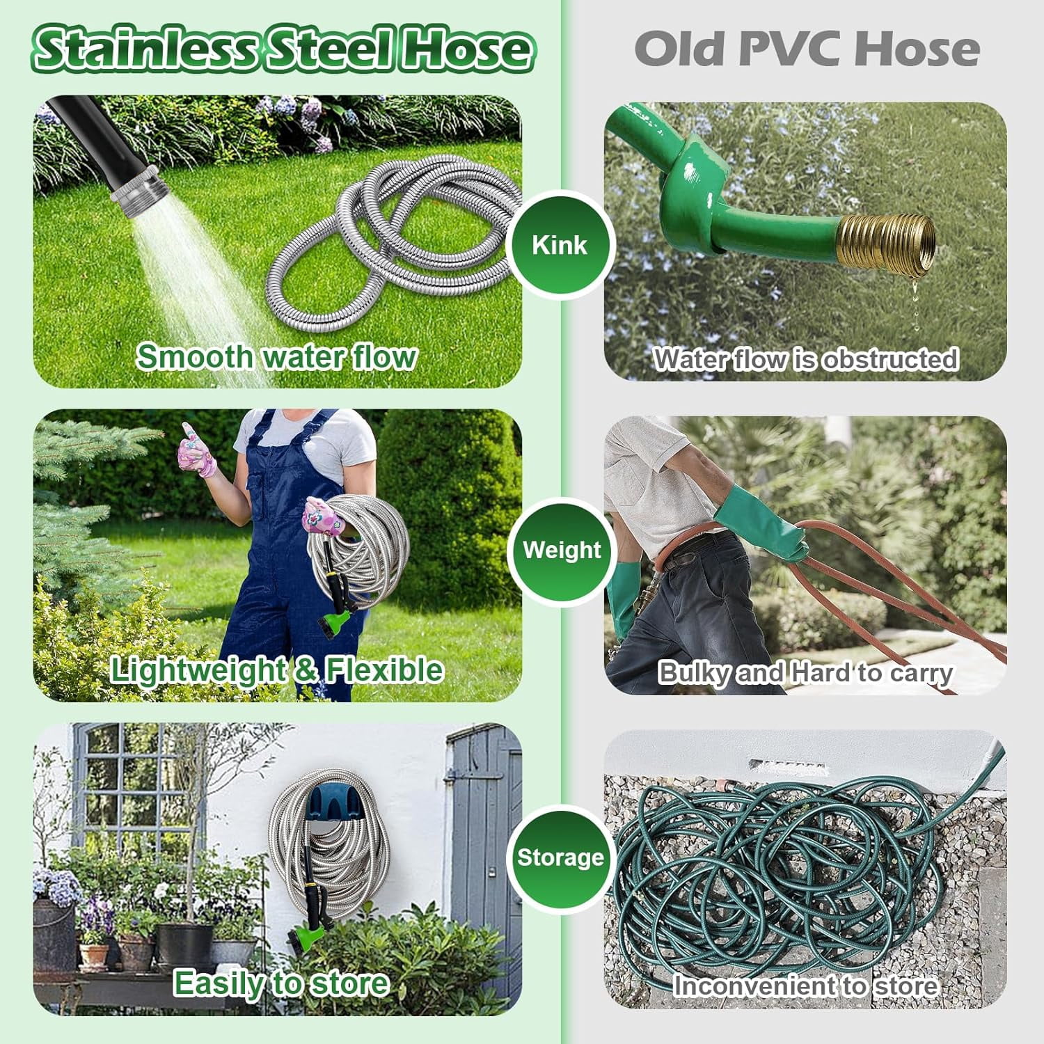 BN-LINK Garden Hose 50FT, 10 Pattern Thumb Spray Nozzle, No-Kink Flexible 304 Stainless Steel Water Hose, Lightweight Leak & Rust Proof Water Hose for Yard, Outdoor, 3/4" Swivel Connectors