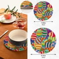 thumbnail image 2 of SKYSONIC Colorful Eggs Pot Holders Trivets, 2 Pcs Heat Resistant Trivets,Easter Background Cotton Thread Weave Mats for Hot Pads Pans Pot Bowl Teapot for Kitchen Decor, 2 of 7