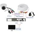 thumbnail image 6 of Evertech 8 Channel CCTV Security Camera System 1080P HD Night Vision Indoor Outdoor Dome Cameras 2TB Hard Drive for Recording, 6 of 7