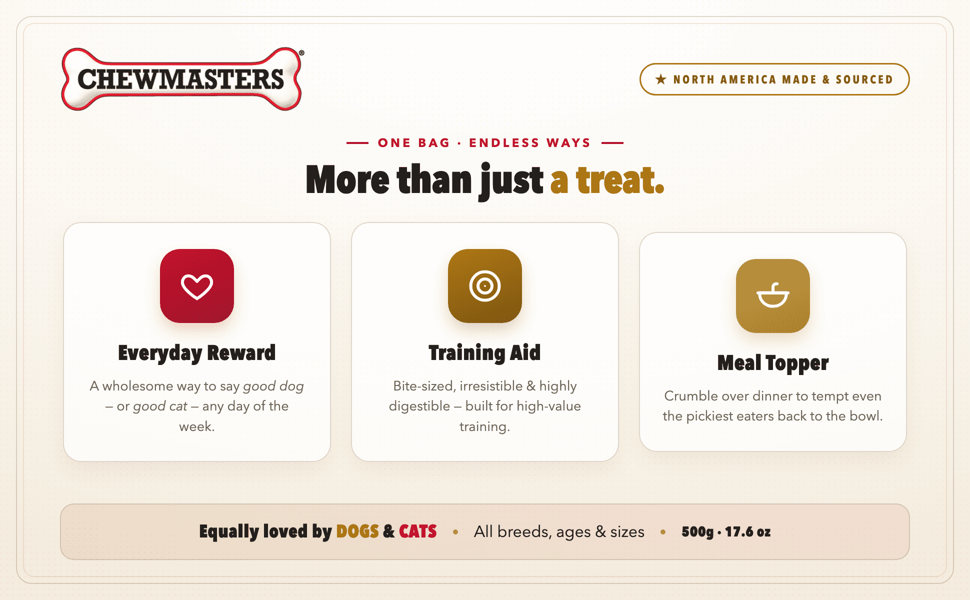 Friandises pour chiens Chewmasters au foie de bœuf lyophilisé 500 g