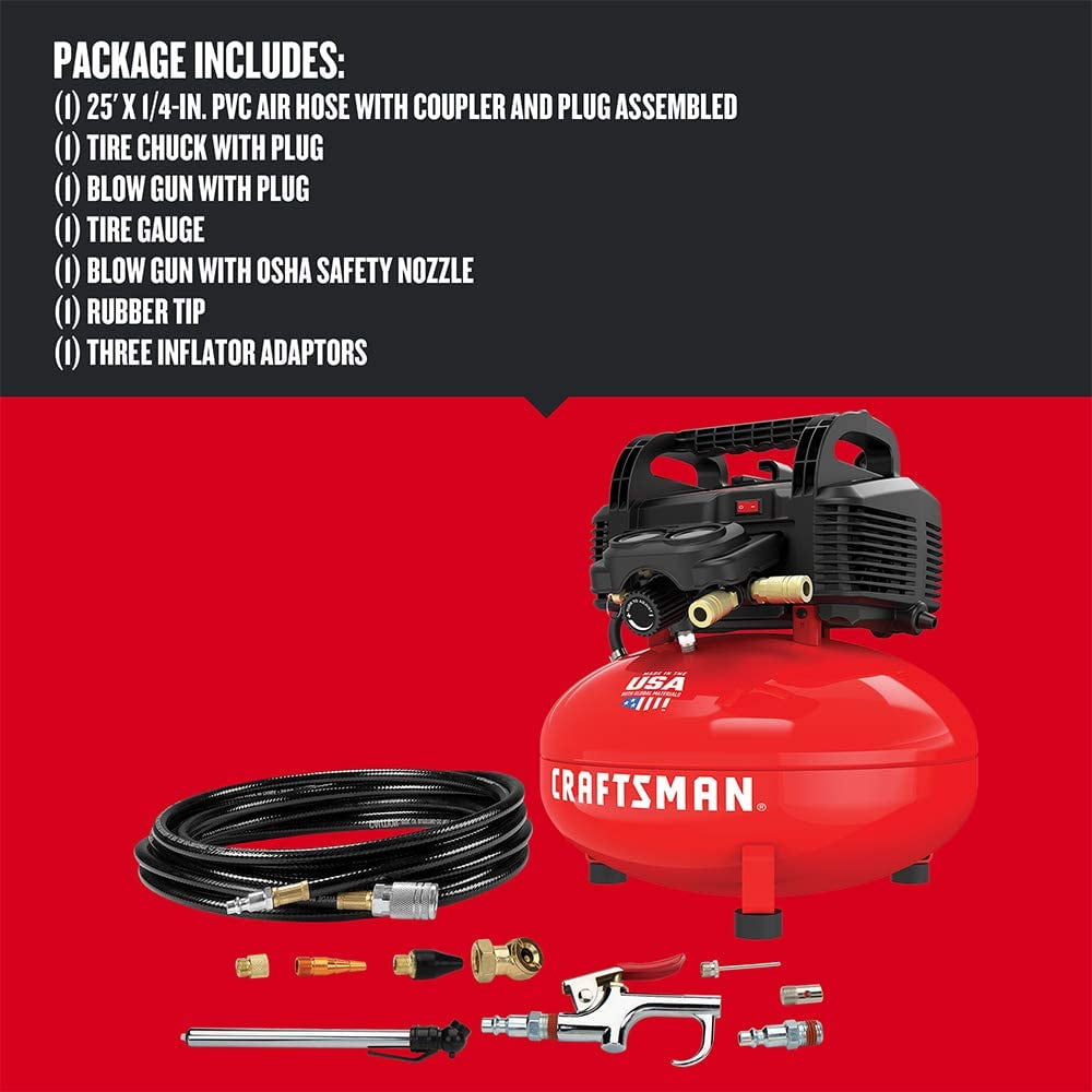 Cmec3kit online