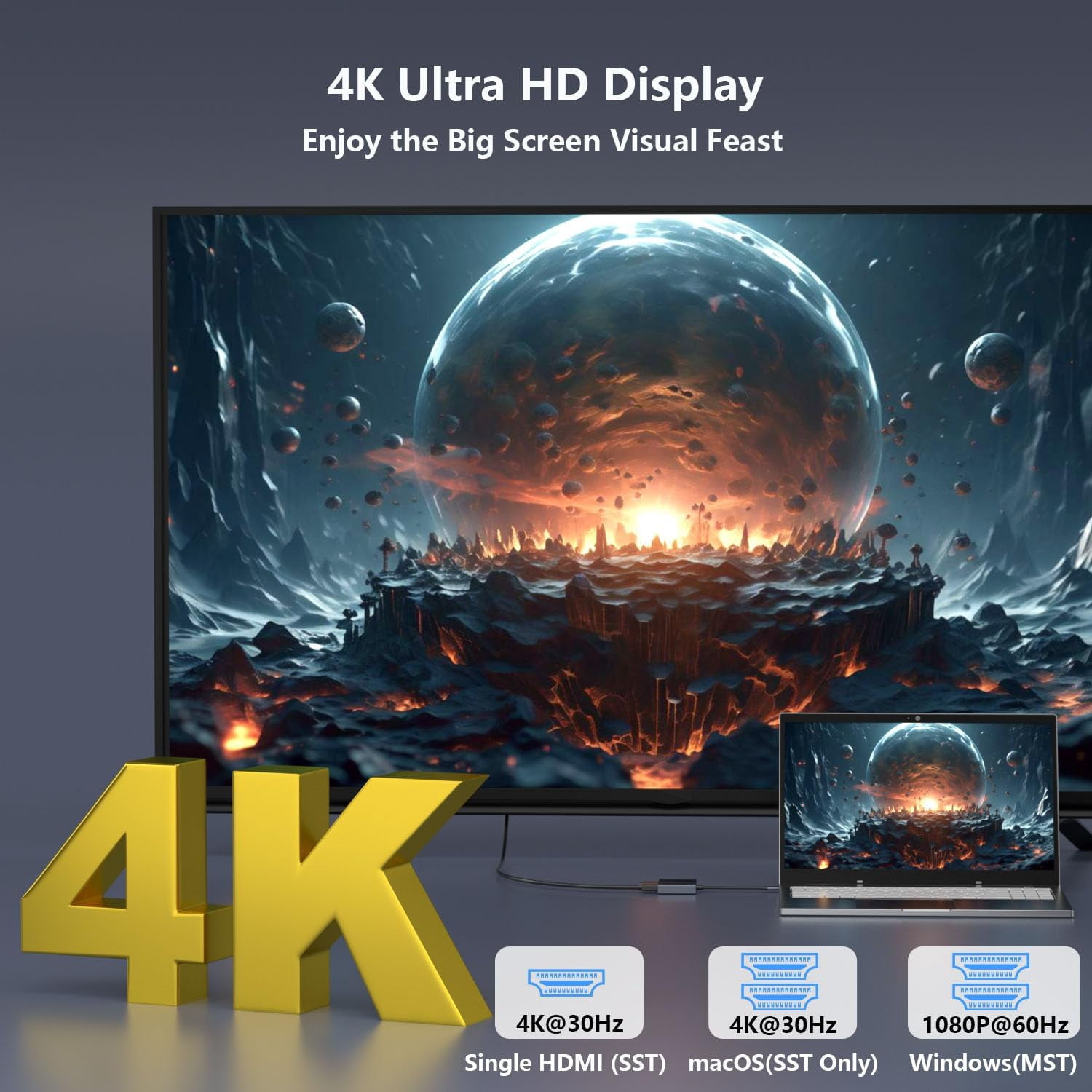 USB C to Dual HDMI Adapter for 2 Monitors, 4-in-1 HDMI Splitter for Dual Monitors Extended Display Support SST/MST with USB3.0/100W PD, USB C Docking Station Double Monitor for MacBook/Dell/HP Laptop