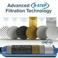thumbnail image 4 of Camco TASTEPURE XL RV Water Filter and Hose Protector - 6-Step Water Filtration - Blue (40019), 4 of 8