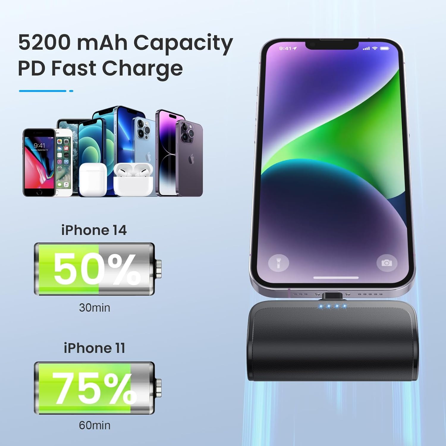 MHAWBL-Mini Portable Charger Power Bank for iPhone,5200mAh Portable Phone Charger, Ultra-Compact PD Fast Charging Battery Pack Compatible with iPhone 14/14 Plus/Pro Max/13/12/12 Mini/11/XS/XR/X/8/7/6