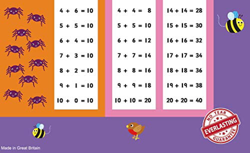 Number Bonds To 10 Poster A2 Educational Children Kids No Tear by Little Wigwam 