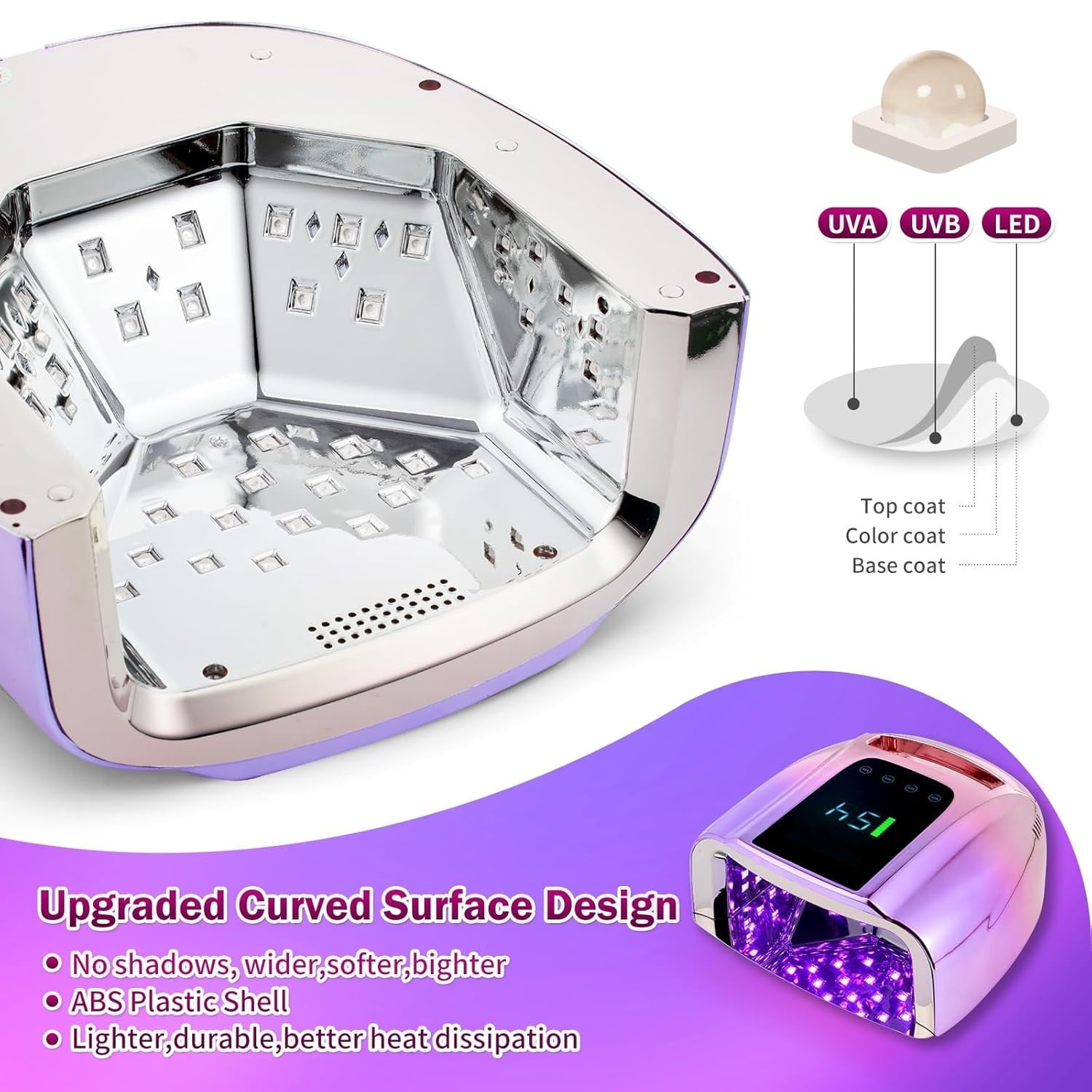 Professional Rechargeable 96W UV LED Portable Cordless UV Light for Nail Lamp Machine with Removable Stainless Steel Bottom,4 Timer Setting and Smart Sensor Nail Dryer