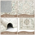 thumbnail image 5 of YEERSWAG 2'x6' Washable Runner Rugs for Hallway Long Kitchen Rugs with Non Slip Backing, Carpet Runners for Entryway Indoor Hallway Runner for Bedroom, Living Room, Dining Room, 5 of 8