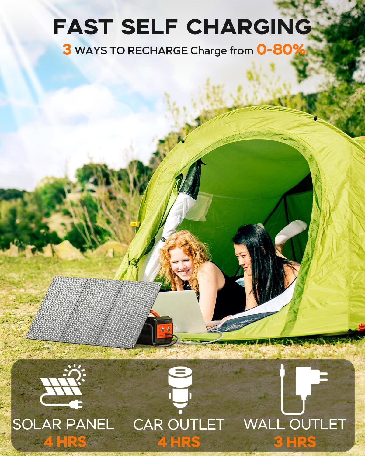 MARBERO 150W Peak Solar Generator with 30W Solar Panel 88.8Wh Camping Portable Power Station 110V Power Bank with AC Outlet(2*USB A, 2*USB C, 2*AC) for Outdoor Travel Home Emergency Blackout Hurrican