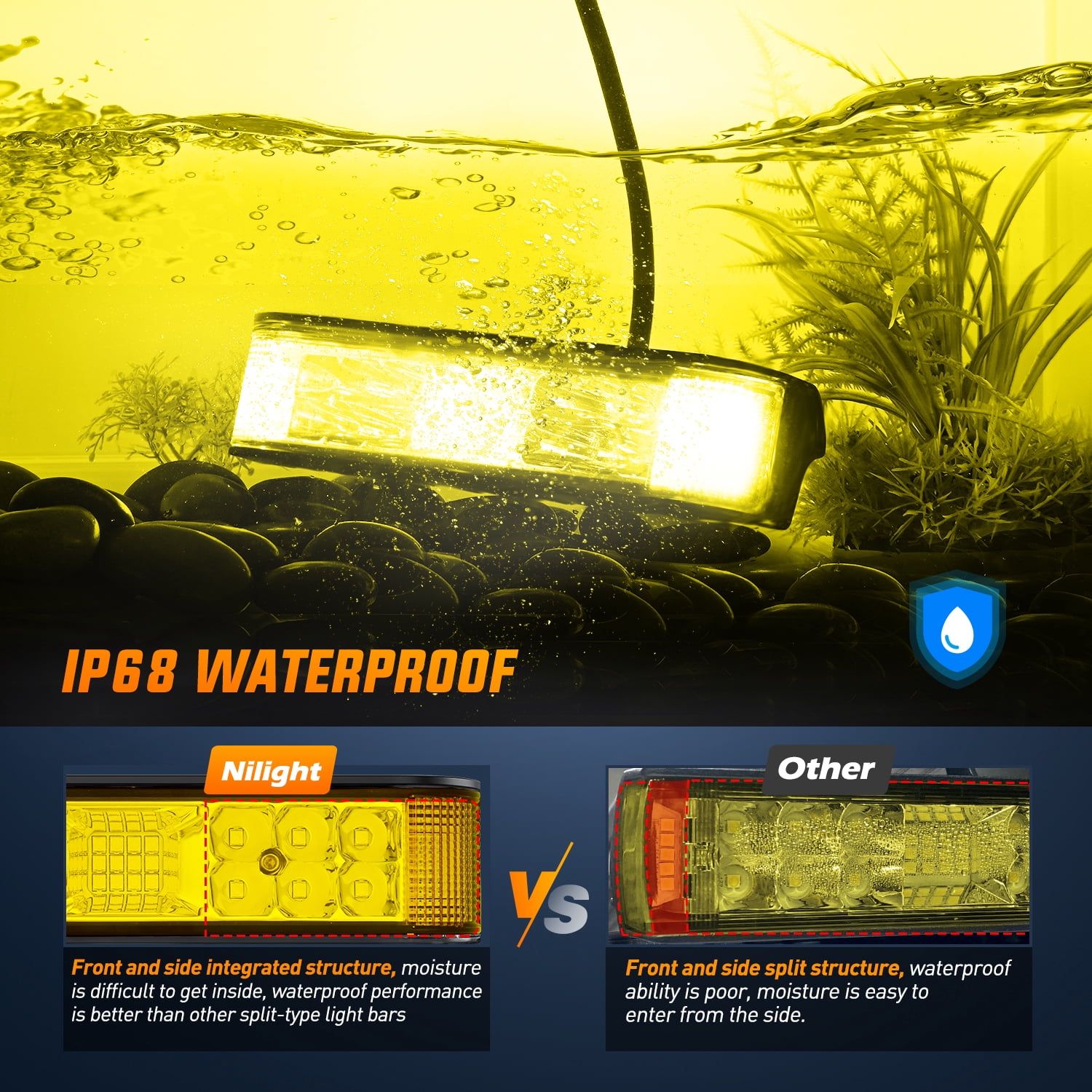 Nilight Side Shooter Amber LED Light Bar/Pods 2PCS 6.5 Inch 60W Flood Spot Beam Combo Fog/Driving Light Work Light for Truck ATV UTV Boat, 2 Years Warranty