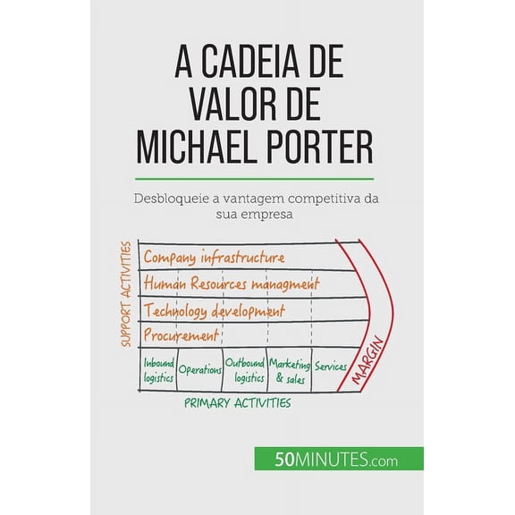 A Cadeia de Valor de Michael Porter: Desbloqueie a vantagem competitiva da sua empresa, (Paperback)