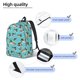 thumbnail image 3 of Disketp Mallard Ducks Swimming In The Lake print Canvas Backpack Lightweight Travel Daypack Student Rucksack Laptop Backpack-Medium, 3 of 5