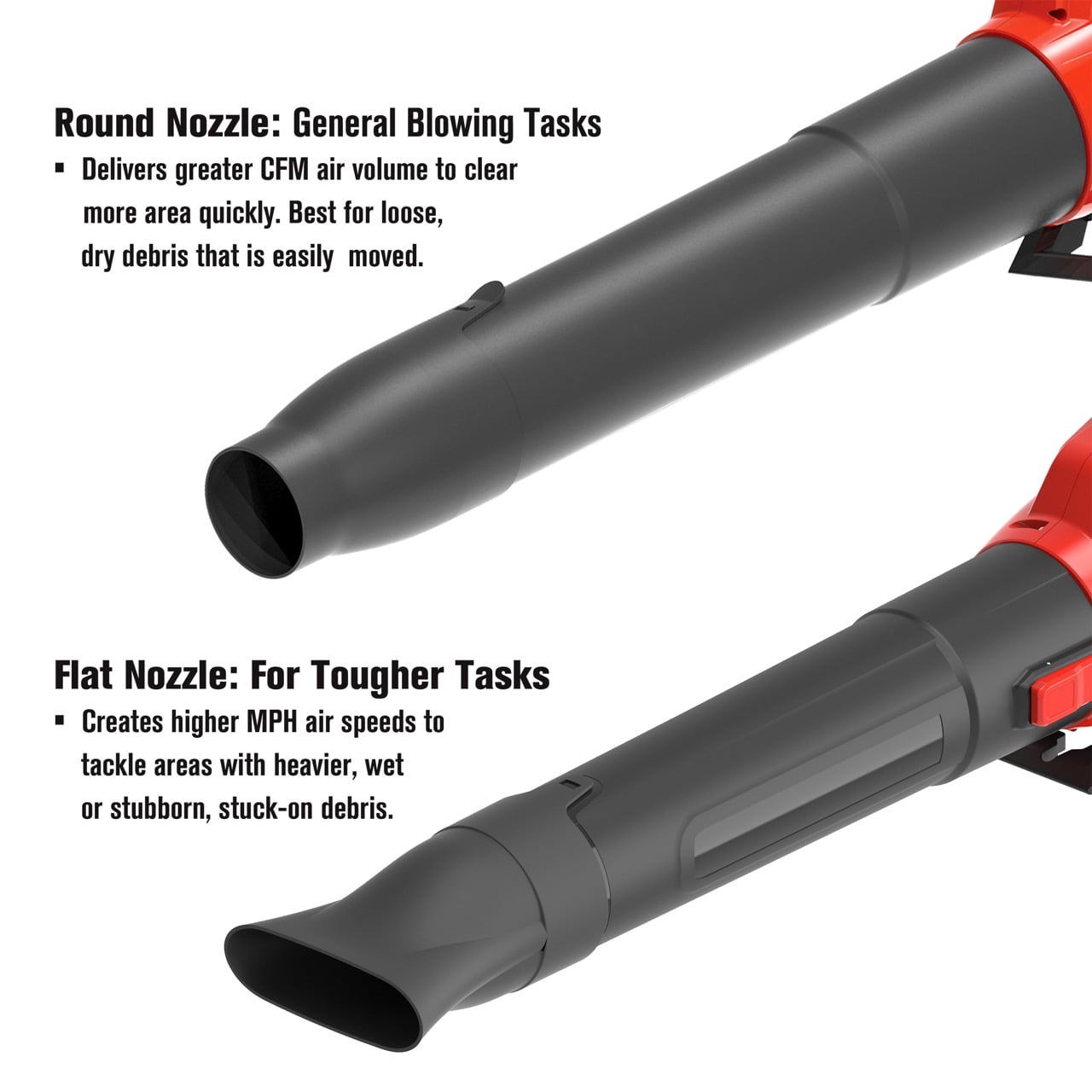 PRORUN 60V 680 CFM 190 MPH Brushless Cordless Handheld Leaf Blower with 2.5 Ah Battery and Charger