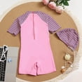 thumbnail image 6 of Gubotare Girl Swimsuit Girls Long Sleeve Rashguard Swimsuit UV Protection One-Piece Swimwear Bathing Suit 5T 6T (Pink,5-6 Years), 6 of 6