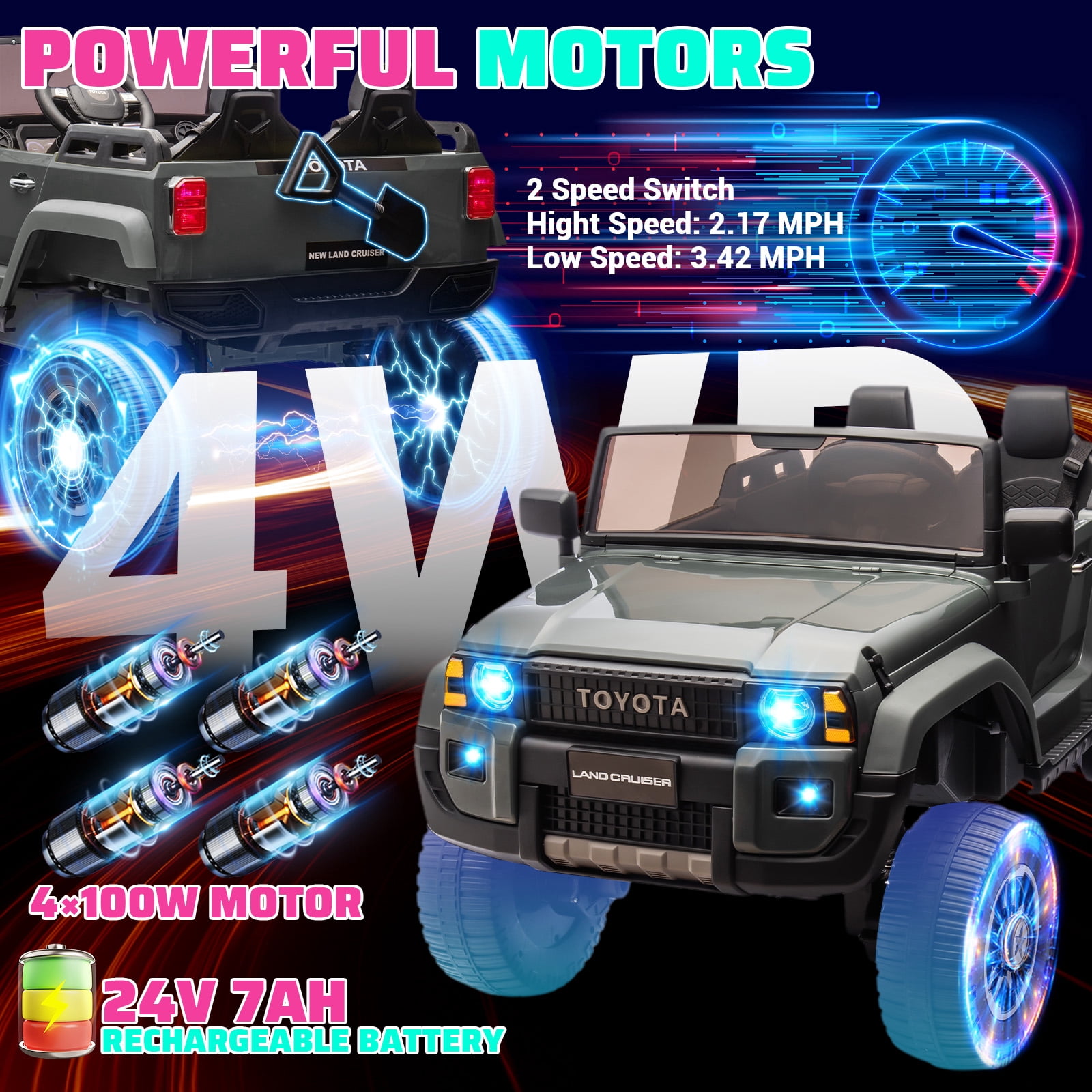 CazToi 24V 2-Seater 4WD/2WD Switchable Motors Licensed Toyota Ride On Car for Kids