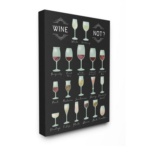 Stupell Industries Wine Not Chart Infographic Kitchen Home Design Canvas Wall Art by Daphne Polselli