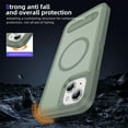 thumbnail image 7 of Magnetic & Stand Designed for iPhone 15 Case fit for MagSafe, Luxury Hybrid Shockproof Drop Protective Lightweight Phone Case for iPhone 15, Built-in Invisible Kickstand, Gray Green+Green, 7 of 7