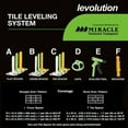 thumbnail image 3 of Miracle Sealants LEV1/16FS Levolution Tile Spacer and Level System Flat Style Part A 1/16" 50 Units, 3 of 5
