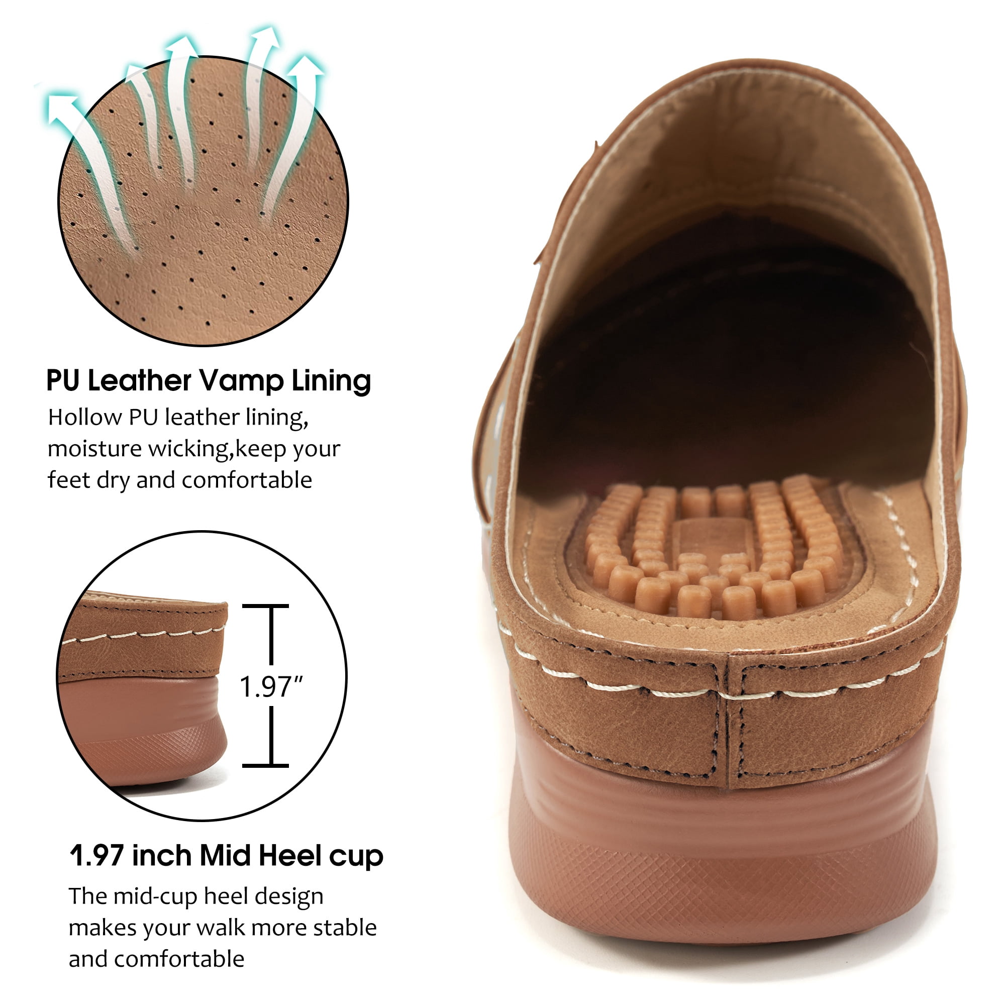 Womens Mules & Clogs Comfort Slip On Sandal Shoes Closed Toe Sandals for Women