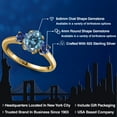 thumbnail image 2 of Gem Stone King 18K Yellow Gold Plated Silver Ring Persian Blue Moissanite and Created Sapphire (1.88 Cttw), 2 of 6
