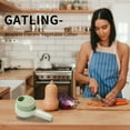 thumbnail image 2 of Garlic Meat Grinder Handheld Multifunctional USB Rechargeable Electric Heavy Duty Ginger Crusher Kitchen Tool, 2 of 4
