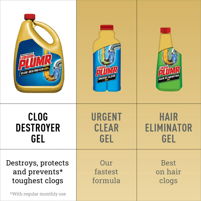 11 Best Drain Cleaners for Clogged Toilets, Sinks - The Pipe DR