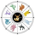 thumbnail image 2 of Men's Pokemon Evolutions Wheel  Graphic Tee White X Large, 2 of 5