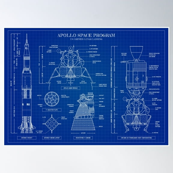 Apollo Program (Blueprint) Poster Wall Art, Modern Wall Decor, 8x12 UNFRAMED