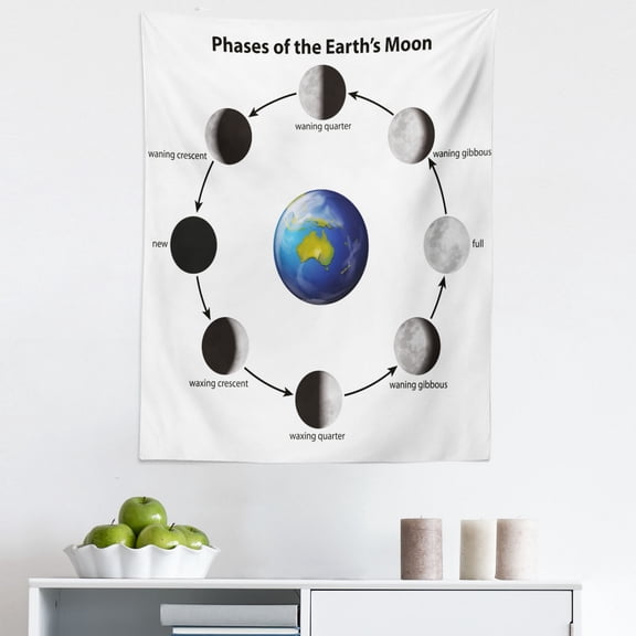 Science Tapestry, Phases on the Moon as Seen from Earth Celestial Rotation Astrology Cycle, Fabric Wall Hanging Decor for Bedroom Living Room Dorm, 5 Sizes, Black Grey Blue, by Ambesonne