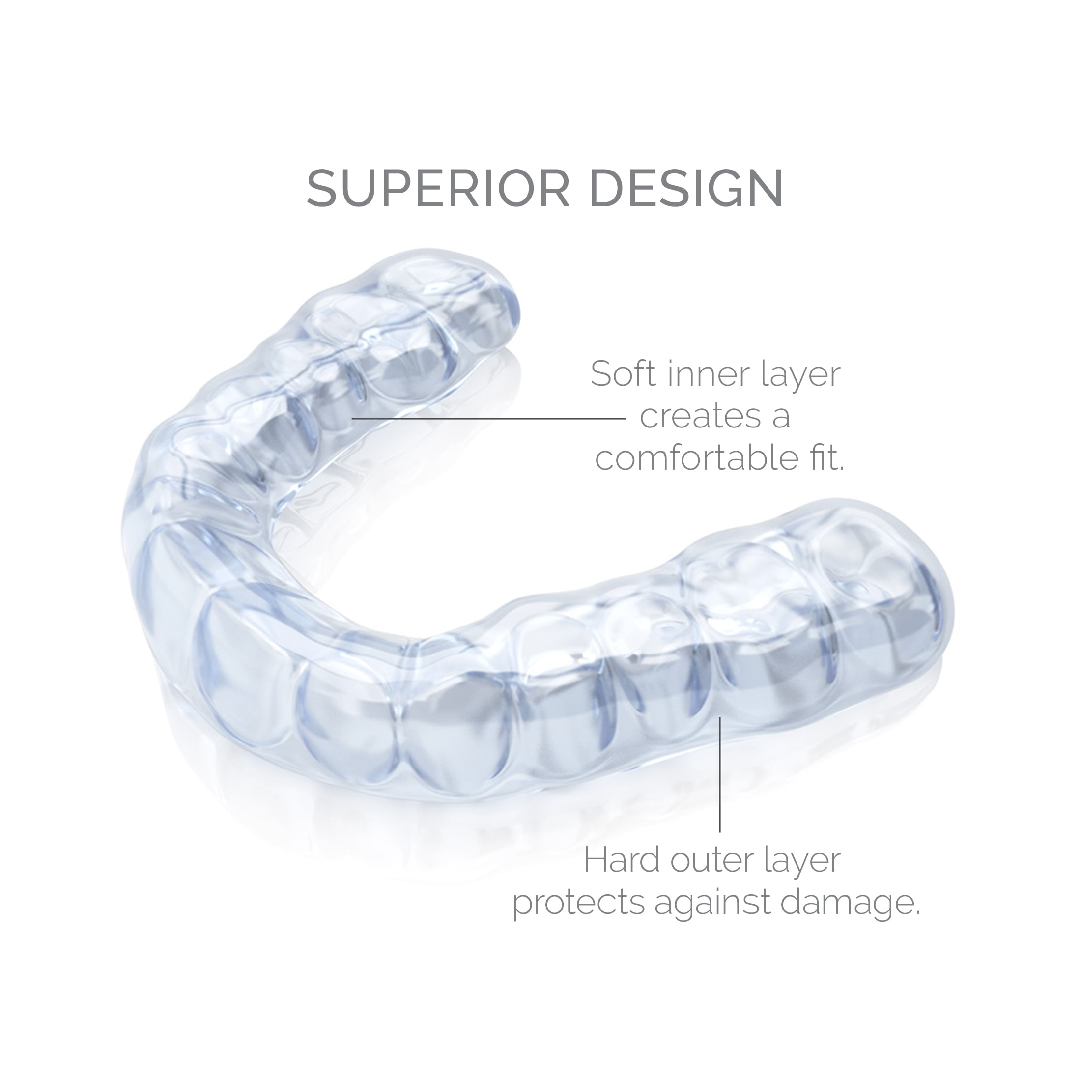 Goodnite Smile Custom Dental Nightguard for Teeth Grinding (Bruxism)