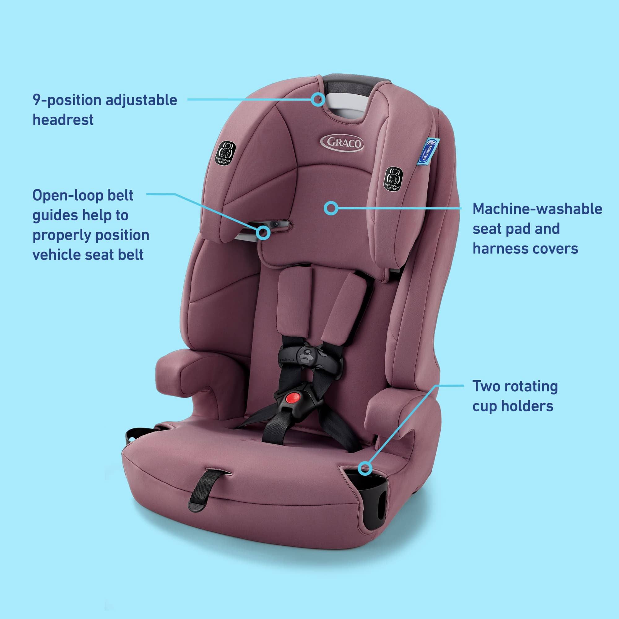 Graco Tranzitions 3-in-1 Harness Booster Car Seat, Eloise, Pink