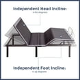 thumbnail image 2 of Adjustable Bed Frame, Twin XL Size Electric Adjustable Bed Base with Wireless Remote, Head and Foot Incline, Easy Assembly, 2 of 6