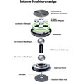 thumbnail image 2 of Soporte magnético universal para teléfono celular [rotación libre de 720 ° y actualización luminosa] Soporte para tablero de automóvil Adecuado para iPhone, iPad, Huawei, etc. (negro) JFHHH pequeña, 2 of 5