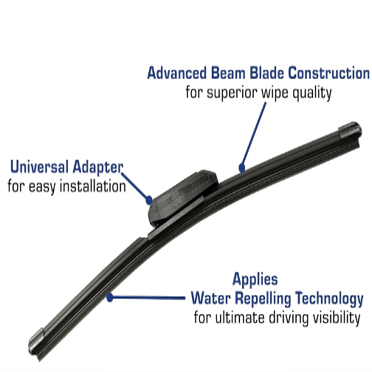 2-In-1 Water Repellent Wiper Blades, 26" and 19" Windshield Wipers (Pack Of 2), Automotive Replacement Windshield Wiper Blades With Patented