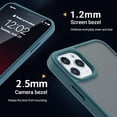 thumbnail image 2 of for iPhone 11 Pro Phone Case, Shockproof iPhone 11 Pro Case, Military Grade Drop Protection, Protective Hard Back Slim Translucent Case for iPhone 11 Pro 5.8'', Frosted Green, 2 of 11