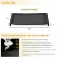 thumbnail image 2 of Plaque Compatible avec Cuisinière à Gaz GE en Fonte Robuste WB31X24738, 2 of 3