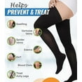 thumbnail image 4 of SNUG360 Compression Socks for Women & Men, 15-20 mmHg - Thigh High, Closed Toe, 4 of 6