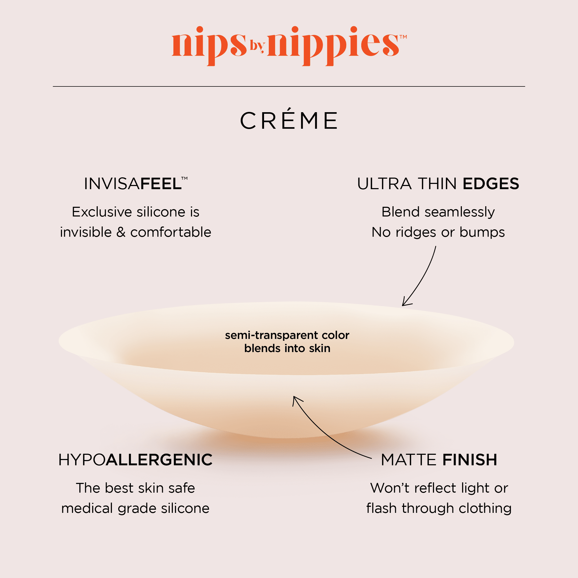 Nips by Nippies Women's Reusable Sticky Silicone Nipple Covers, Sizes A - D+