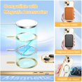 thumbnail image 3 of Funda Hython Magnética Transparente para iPhone 14 6.1'' Oro, 3 of 7