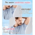 thumbnail image 5 of Disposable Underarm Sweat Pads for Women & Men (20 Pcs) – Invisible, Adhesive Sweat Guards for Armpit & Under Breast, Sweat Absorbing Pads, No Stains, Perfect for Travel & Daily Life, 5 of 8