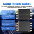 thumbnail image 1 of 4-in-1 WaveFilter Passive Filtering Machine LC Simplified Filter for Radio Receiver SDR, 1 of 5