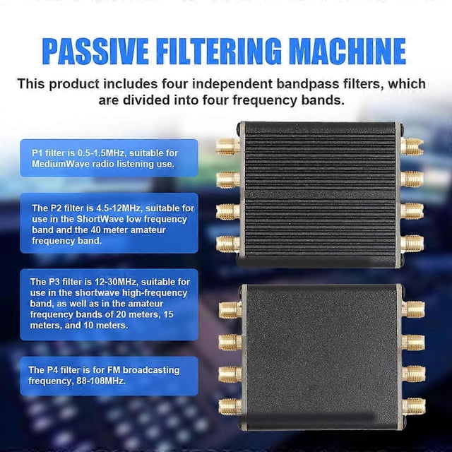 4-in-1 WaveFilter Passive Filtering Machine LC Simplified Filter for Radio Receiver SDR