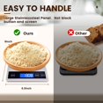 thumbnail image 2 of Báscula digital Deweywei para cocina, 15 kg/1 g, carga USB, 2 of 7