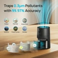 thumbnail image 3 of Dreo HEPA Air Purifier for Room, Purificador for Allergies and Asthma with 7-Color Night Light, Remove 99.97% Pet Hair, 3-in-1 Filter with Aroma Pad, 17.5W DC Motor Energy-Saving, 22dB Sleep Mode, 3 of 12